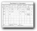 Klikkeljen a nagyításhoz!